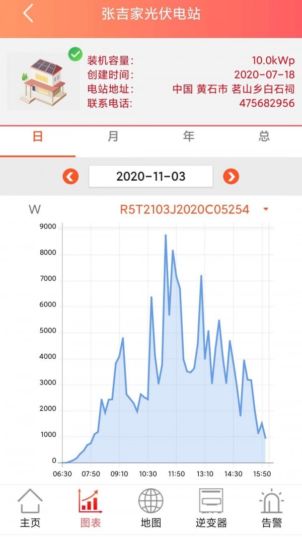 晶太阳运维