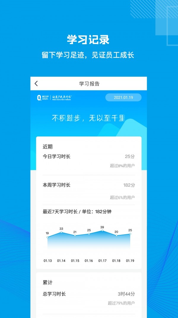 量见