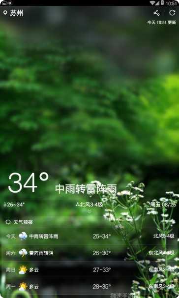 天气小管家空气质量报告