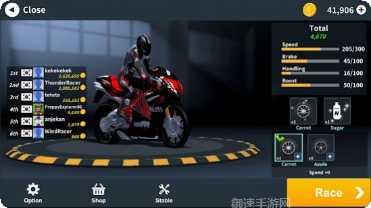 极速车手摩托竞赛攻略