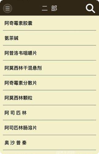 中国药品监管最新版