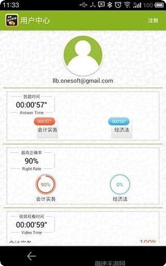 初级会计亿题库答案