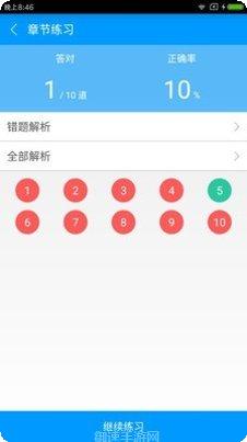 中国精品服饰行业网app